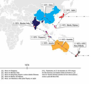 チャリニ曲馬団、１８７４（明治７）年に日本公演した時のアジア横断巡業のルート（ロペス論文）