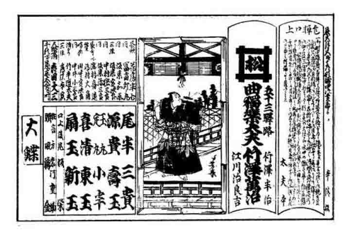 ブラジルの竹沢万次と同時期、日本に有名な竹沢万“治”がいた。１８６８年５月の興行時、竹澤萬治の曲独楽の絵ビラ（見世物興行年表サイトより。≪木版墨摺・芳春画・本清板≫（大阪府中之島図書館蔵／「摂陽観場画譜」五十九）