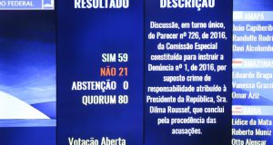 １０日未明、上院の投票結果を伝える電光掲示板(Marcelo Camargo/Agência Brasil)