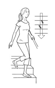 階段を降りるときに、膝に負担がかかりやすい。身体をすこし横向きにして降りると膝への負担が軽減する