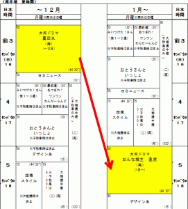 放送時間の変更を記した編成表