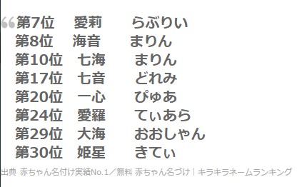 語源を辿ればオモシロイ 日系人の欧米由来の名前 仏教徒でも マリアさん サンパウロ市ヴィラカロン在住 毛利律子 ブラジル知るならニッケイ新聞web