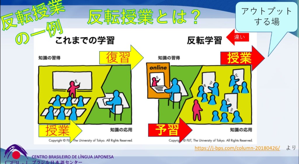 ブラジル日本語センター 初オンライン日本語教師研修会 全伯どころか全世界から参加 大好評のうちに全４回を閉講 ブラジル知るならニッケイ新聞web