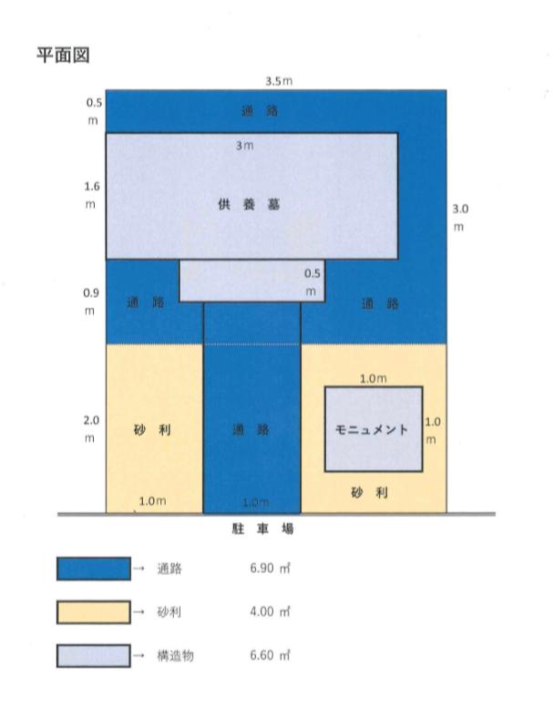 共同供養墓の間取り